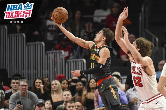 来制造威胁 来制造威胁