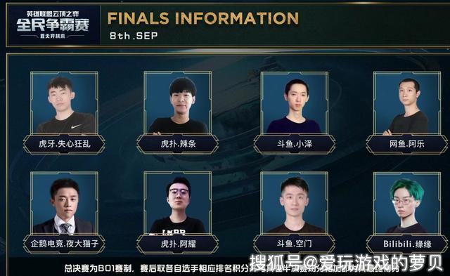 速度和爆发 速度和爆发