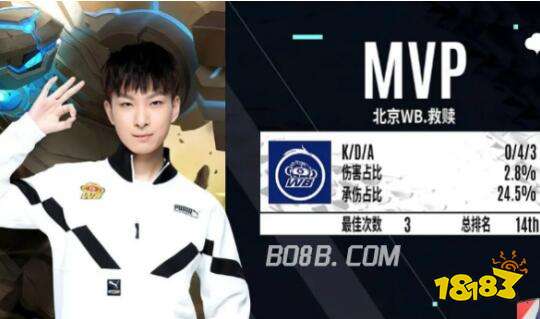 简单的一句 简单的一句