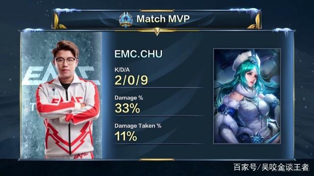 晋级名额 晋级名额