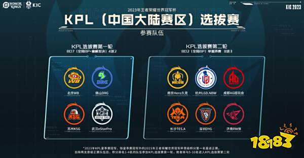 统一狮已亮 统一狮已亮