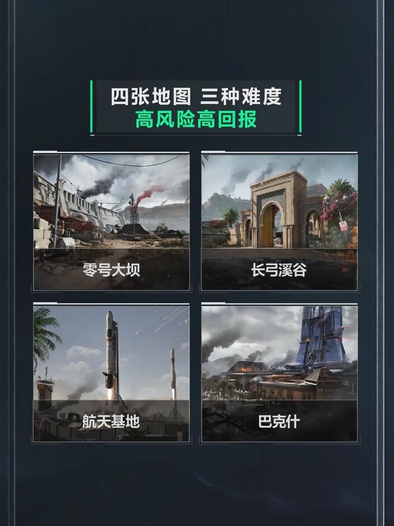 自我评判